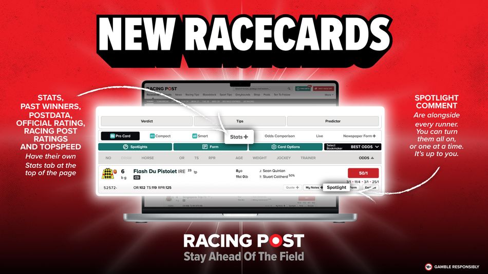 Find out what is new on the Racing Post's premium race card