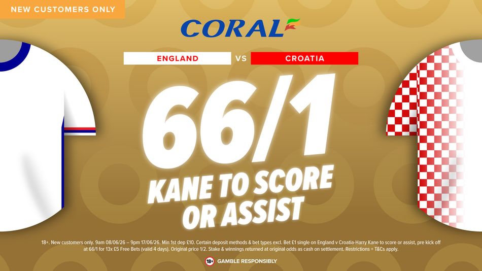 Harry Kane boosted to 66-1 to score or assist in England vs Croatia with Coral