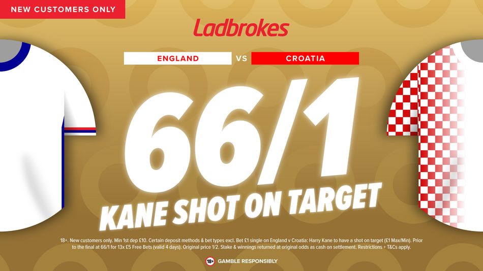 Ladbrokes World Cup offer: get 66-1 on Harry Kane to have a shot on target